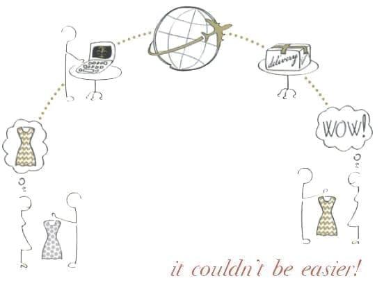 What-We-Can-Do for you